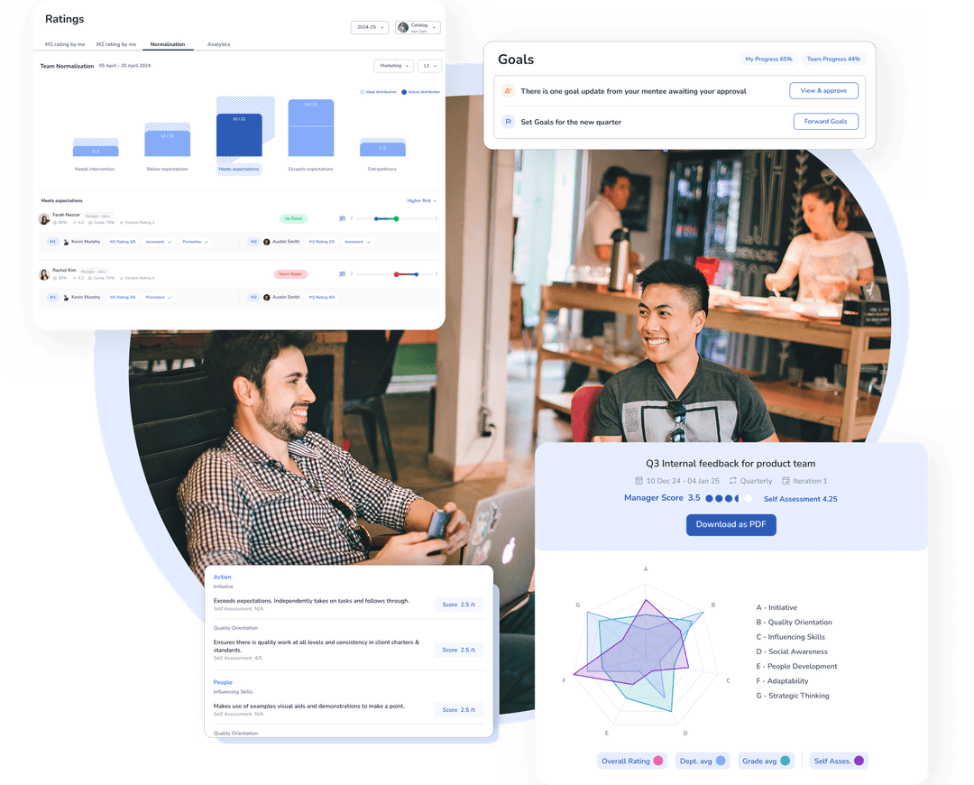 Free up time and resources
