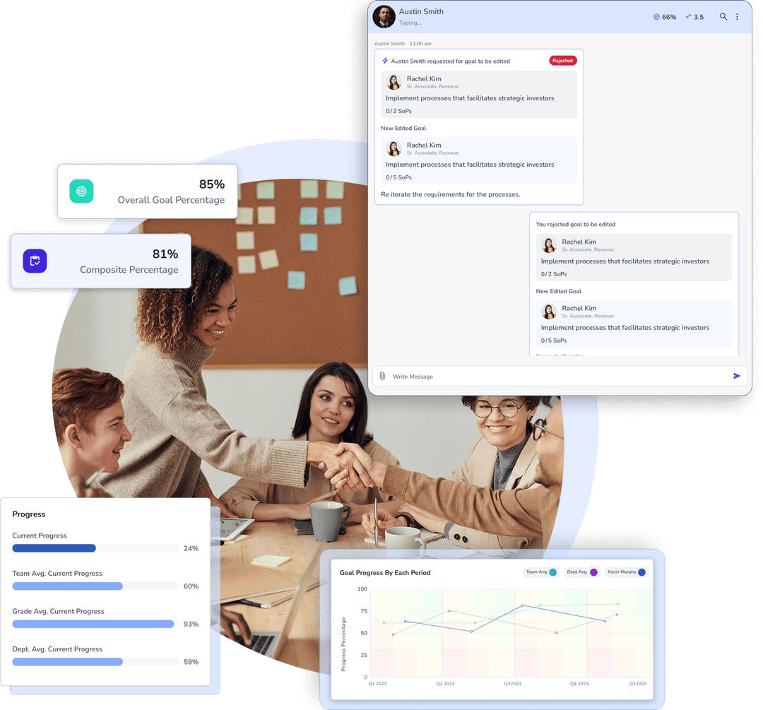 HR chat bot