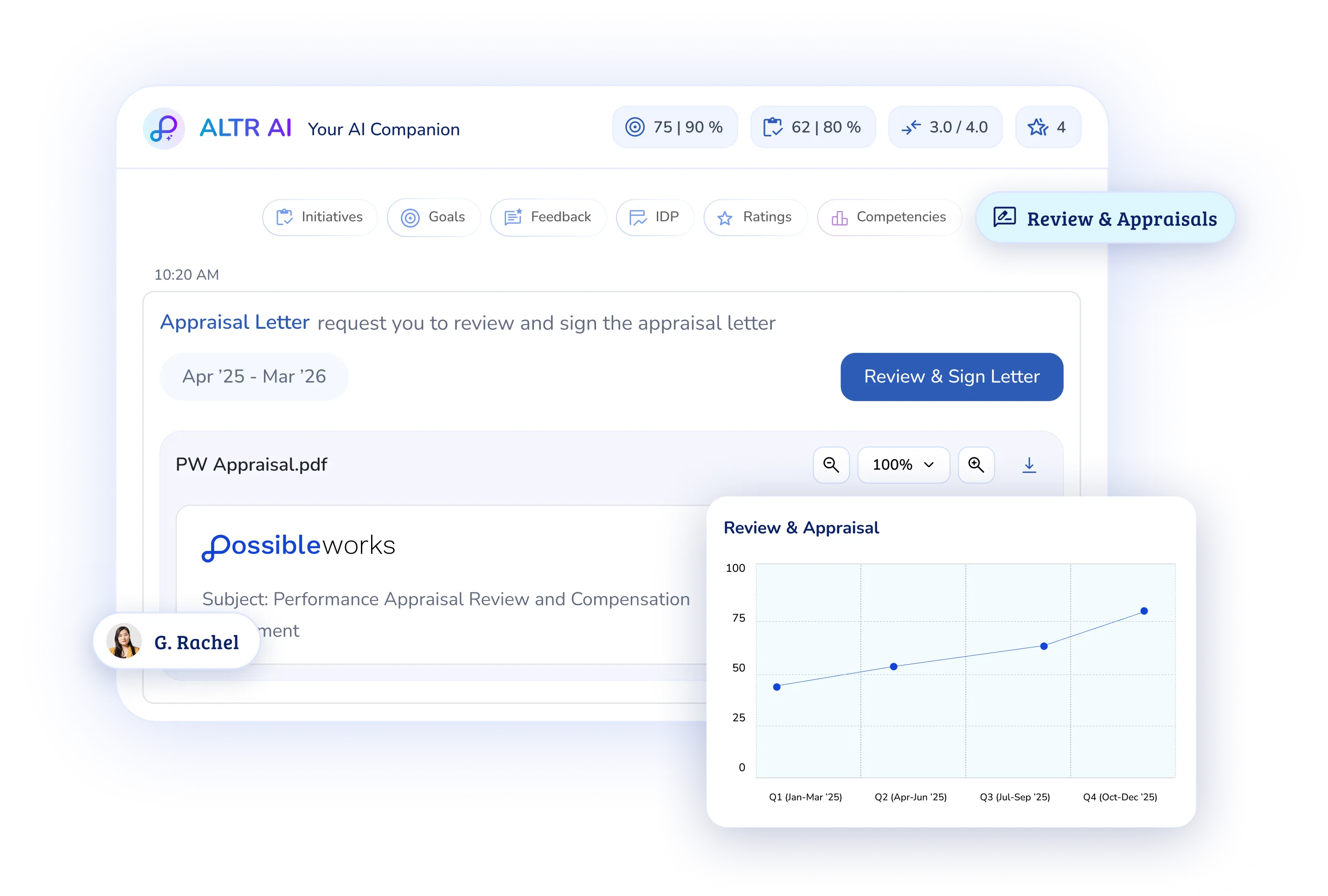 ALTR AI Review & Appraisals