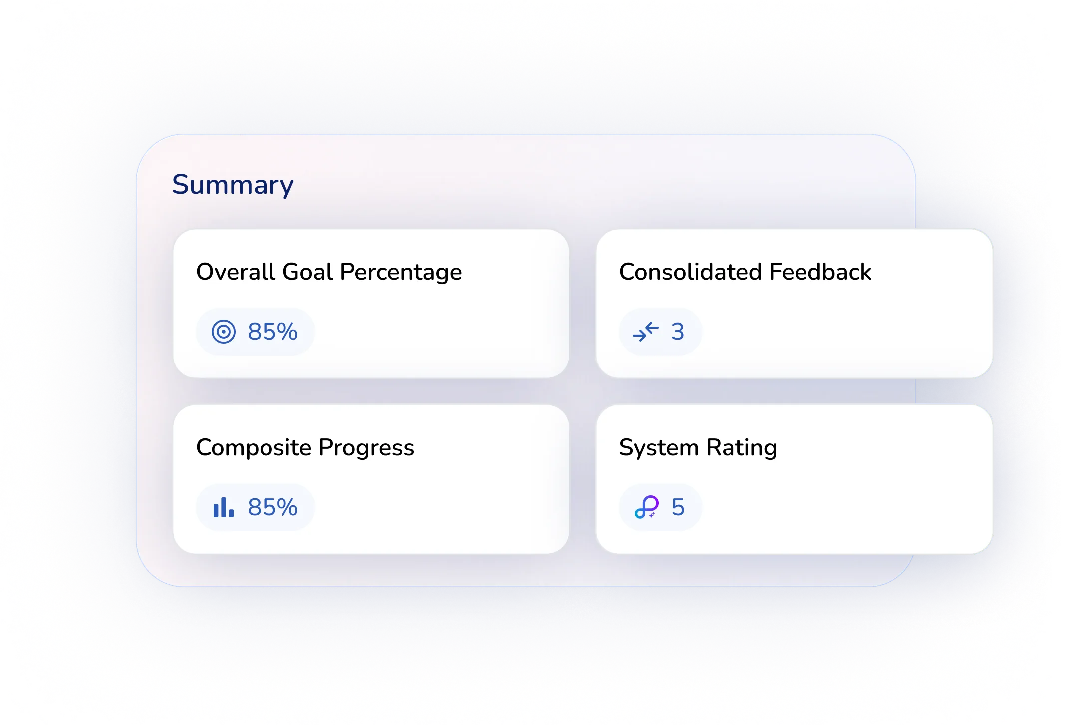 Structure Evaluation Inputs Automatically